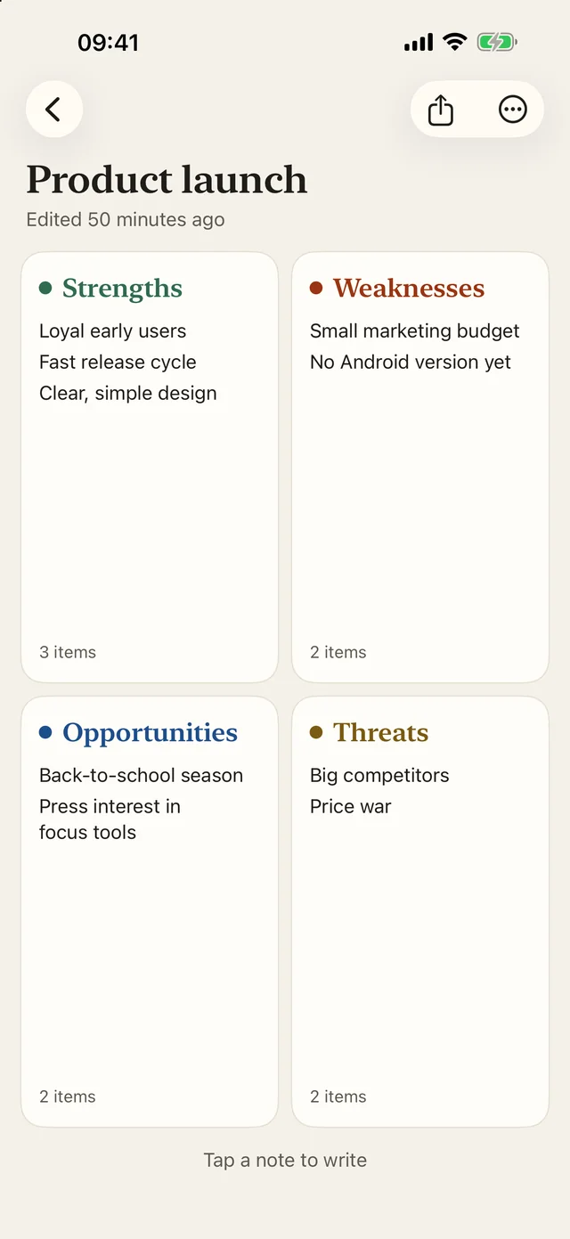 Side Notes on iPhone: a “Product launch” SWOT analysis in four notes.